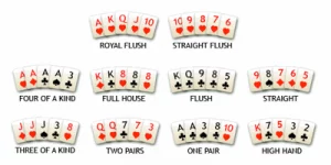 online poker